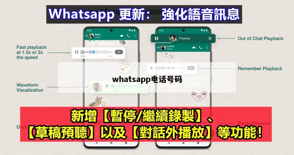 whatsapp电话号码