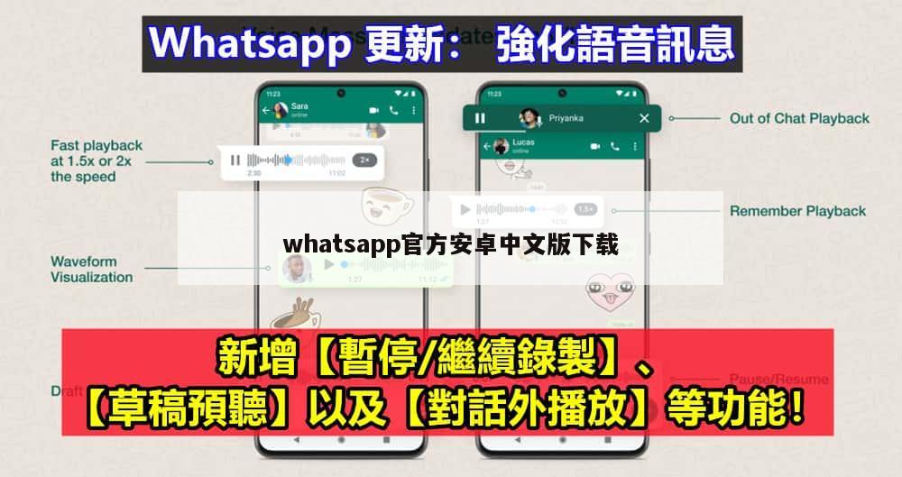 whatsapp官方安卓中文版下载